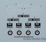 RAF Refuelling set